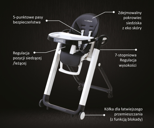 InnoGIO Wielofunkcyjne krzesełko do karmienia dziecka GIO-MILANO (5)
